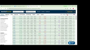 ⏰ Analyze Your Trade #220: Live Charting with The Option Professor