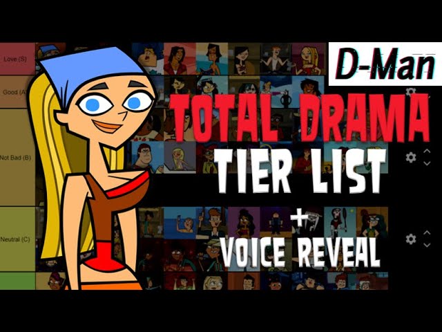 Total Drama characters smash or pass tier list