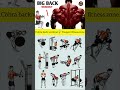 Bigger back workout at gym 😱  #youtubeshorts #Touqeer fitness zone🔥