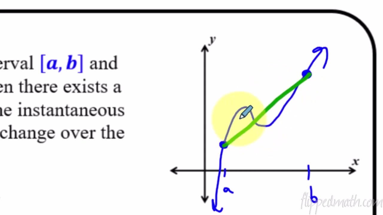 the mean value theorem homework 5.1