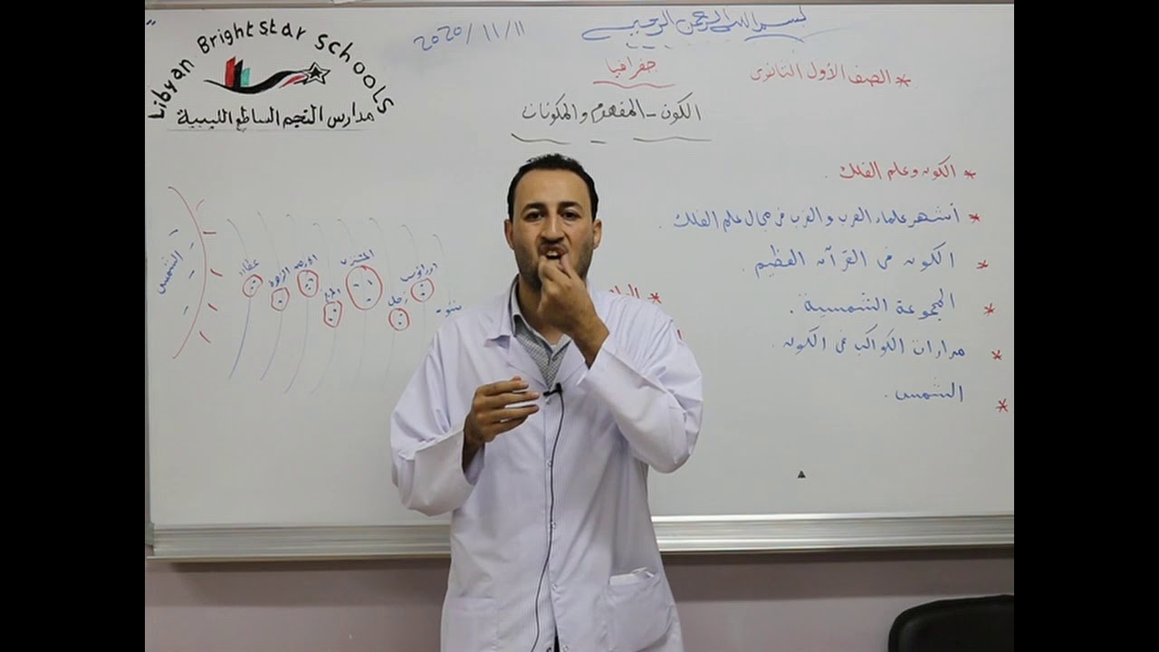 مادة الجغرافيا للصف الاول الثانوي / درس الكون  -  المفهوم والمكونات