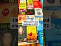 #19 The Master Key System | Charles F Haanel | 100 books to Read challenge| Non Fiction Books |