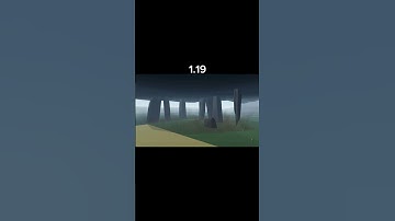 Versions Of Twisted🌪️#viral #twistedroblox #twisted #roblox #tornado #trending #fyp #shorts