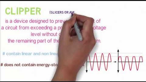 Clipper Circuit Tutorial || Learn within 4 minutes