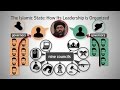 The islamic state how its leadership is organized