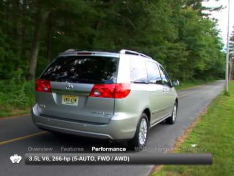 2008 Toyota Sienna Used Car Report