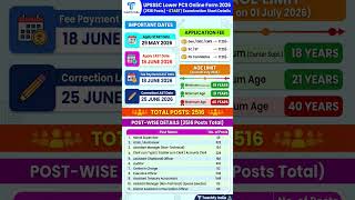 UPSSSC Lower PCS 2026 Vacancy Out? 🔥 कितनी सीटें आएंगी Latest Update #sarkarinaukarigk #upsssc #jobs