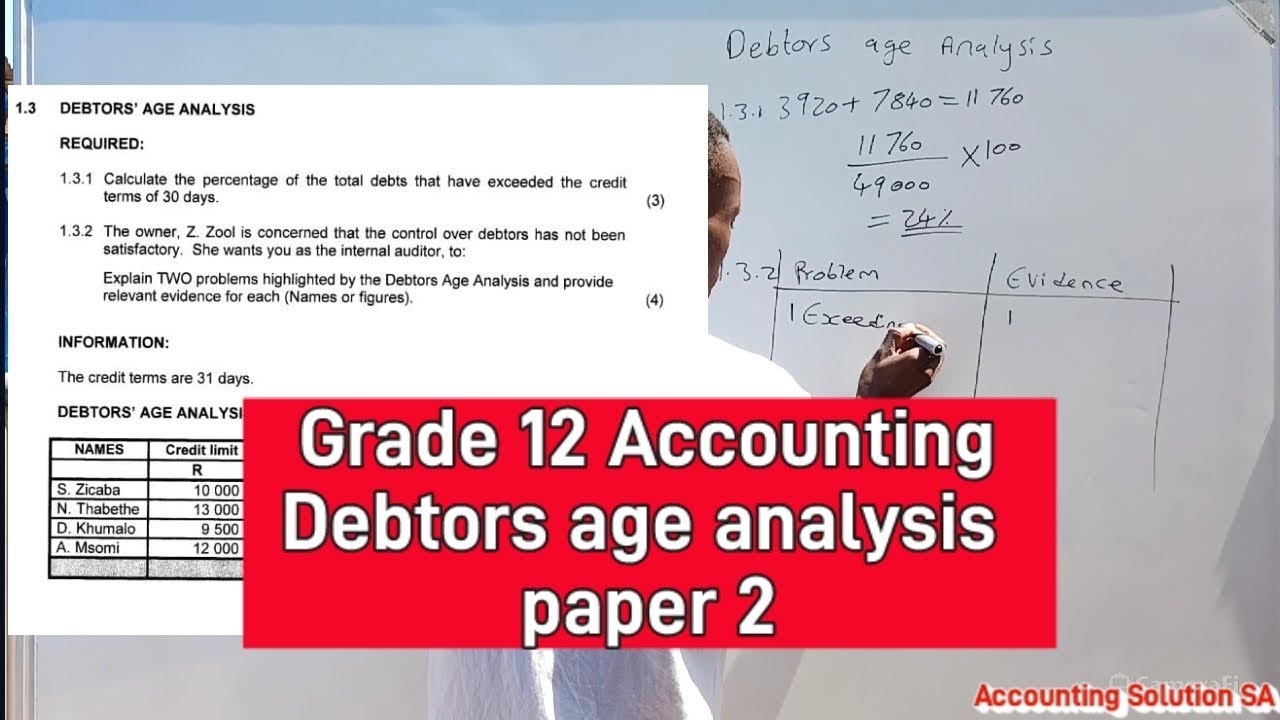 Grade 12 Accounting Term 2 | Paper 2 : Debtors Age Analysis Exam paper ...