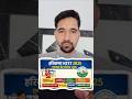 Haryana HTET Exam Date 2026: हरियाणा शिक्षक पात्रता परीक्षा की संभावित परीक्षा तिथि जारी#HTETUpdate