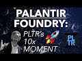 Palantir Foundry: Explained! A Must-Watch for Investors | Revolutionizing Big Data Analytics | PLTR!