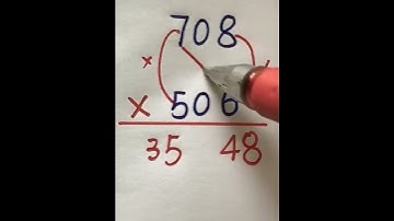 Tips to boost your math confidence 💪