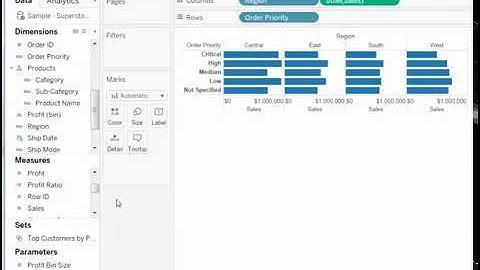 How to Move Horizontal Bar Chart Headers from Bottom to Top in Tableau