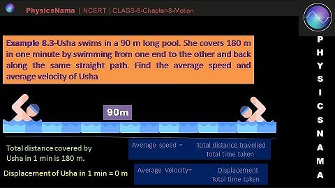 Example 8.2 & & 8.3 Motion -Class -9 -Science  Chapter 8 CBSE -NCERT  Physics Numerical Motion