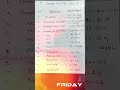complete blood count (CBC) Normal range