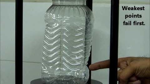 Bottle / Jar Compression Tester M100D   Video Demo