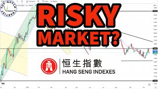 Hang Seng Index (HSI) Technical Analysis with Price Targets.