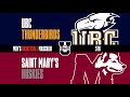RECAP: Consolation Final - 2019 U SPORTS Men’s Final 8 / 8 Ultime masculin - Saint Mary's  Vs. UBC