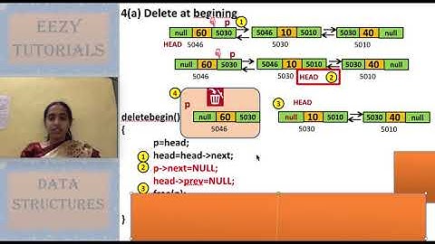 3.2.6 Doubly linked list deletion in beginning