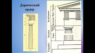 Дорический ордер в лепнине,ГИПСОВАЯ ЛЕПНИНА В АРХИТЕКТУРЕ.