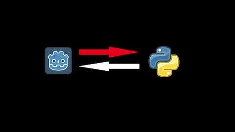 How I forced Godot to recognize Ctrl + Alt + Del