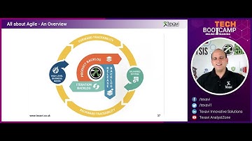 Traceability In Agile Development - Requirements, Coding, Testing and All the Way Back Up