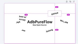 Adbpureflow - App Previewer That Runs On Your Android Device