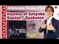 Correct and Wrong Sanyaku Kouten, Gyakuten Signals of Ichimoku Kinko Hyo / 29 Dec, 2020