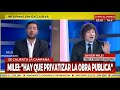 Javier Milei da cátedra en Crónica TV- 29/08/21