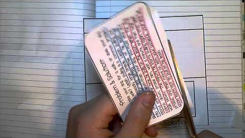 Problem & Solution (Nonfiction Text Structure) Interactive Notebook Activity (IRITN L10)