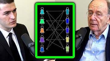 Stable Marriage Problem | Richard Karp and Lex Fridman