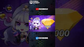 This is how Mobile Legends Promo Diamonds work.