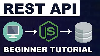 Building A Rest API with NodeJS and ExpressJS | Beginners Tutorial