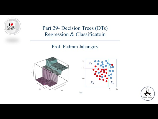 Part 29-Decision Tree Regression and classification models - YouTube