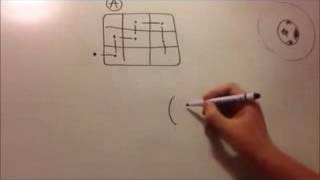 Mathematic proof of God   The God Formula Explained Guide