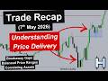 How I Made $350 Trading ICT Concepts at All Time Highs