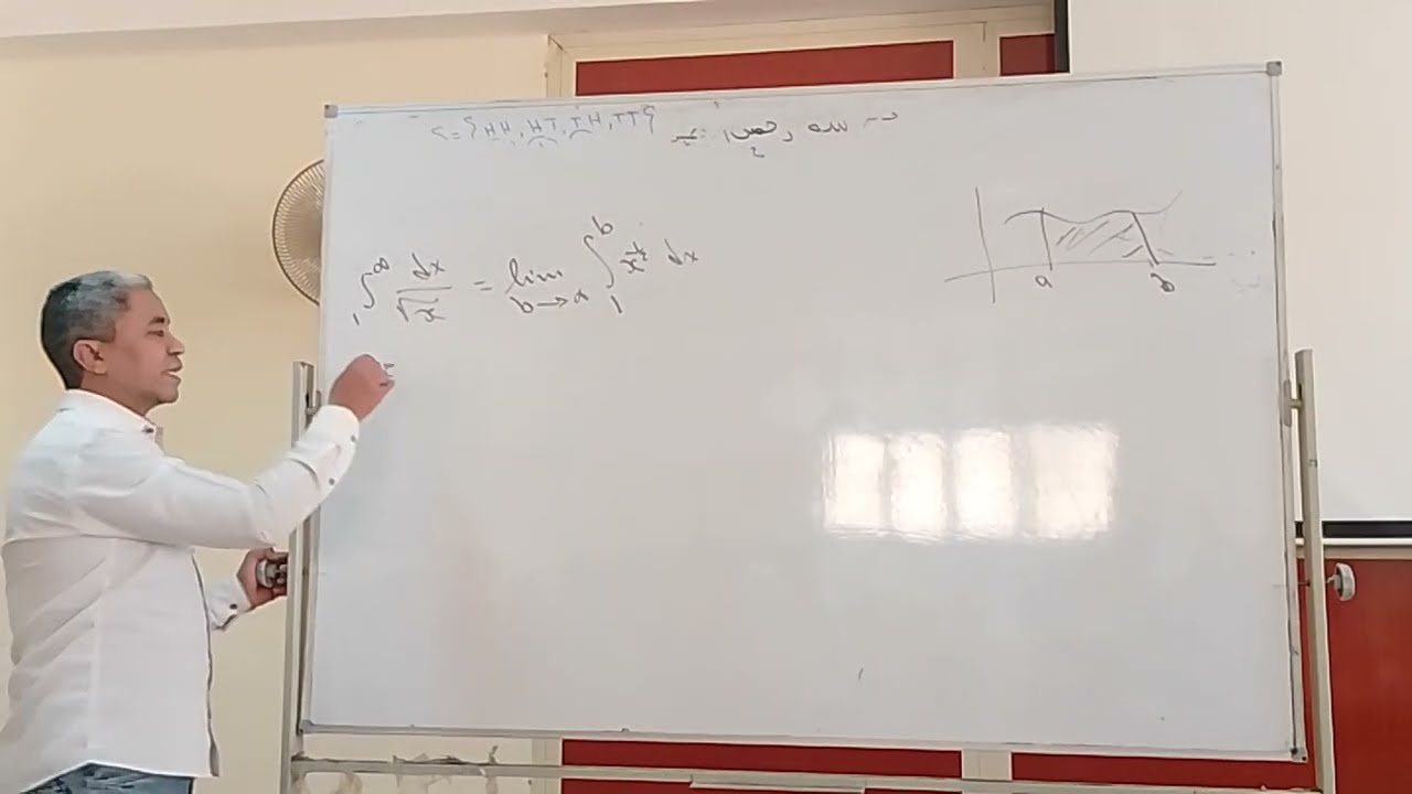 ملخص... التكامل المعتل ...