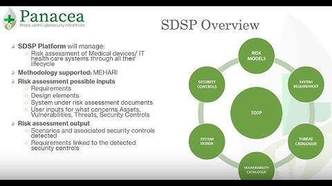 PANACEA 2nd End User Workshop | Session 5, PT1: Security by Design Framework