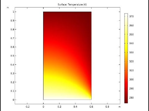 Steady-State 2D Heat