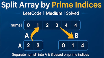 Split Array by Prime Indices | Leetcode 3618 Explained with Code | Arrays Interview Question |