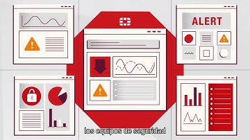 [es] Fortinet Security Driven Networking - Sub español