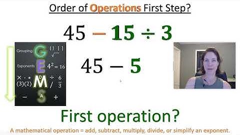 Mrs. Smith Order of Operations with G.E.M.S. (The First Step)