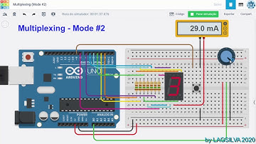 Simulação de Multiplexação / Multiplexing Simulation