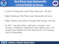 River Flooding Update- Thursday June 18, 2015 11:30 AM