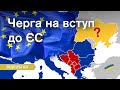 🔴Україна - кандидат на членство в ЄС? Головні виклики та перепони до нового статусу