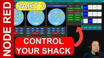 Website Dashboard Control For Your Station - Part 2