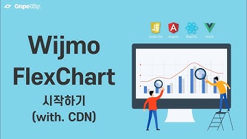 Wijmo - FlexChart 시작하기(with.CDN)