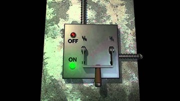 Maya Interactive Guides