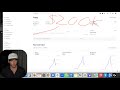 How I sell GoHighLevel Websites for $297/mo and make $2,000,000/year