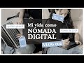 Update General: Mi Vida como Nómada Digital en Bali y Planes de 2024 | Vlog 002 | Estudio Caótico