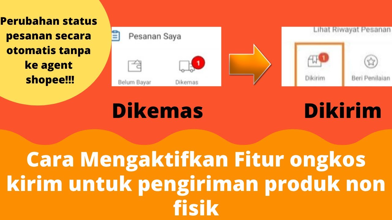 Rahasia Sukses Menjual Ebook dan Kursus Online: Panduan Lengkap dari Pembuatan hingga Pemasaran